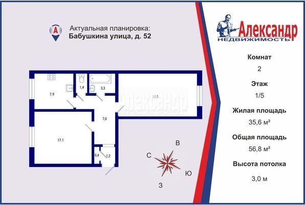 Продажа квартиры Бабушкина, 52