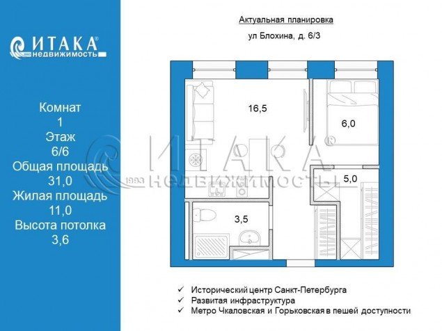 Продажа квартиры Блохина, 6/3