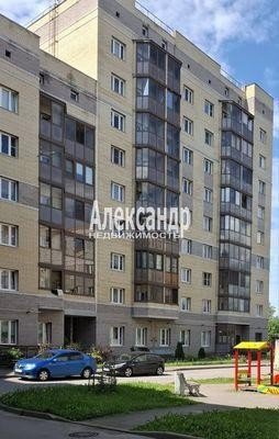 Продажа квартиры Отрадное, Никольское, 2к2