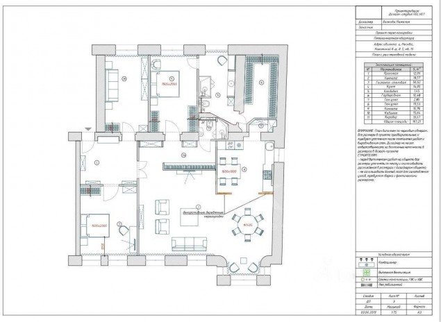 Продажа квартиры Никитский, 5