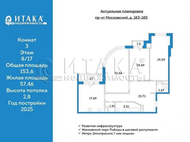 Продажа квартиры Московский, 183-185
