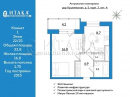 Кушелевская, 5 к. 3 литер А