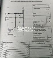 Малая Митрофаньевская, 8к1