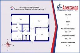 Ломоносов, Красного Флота, 1