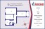 Продажа квартиры Кировск, Новая, 7