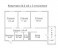 Продажа квартиры Новогорелово, Современников, 5