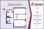 Продажа квартиры Пулковское, 9к2