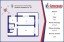 Продажа квартиры Петергоф, Гостилицкое, 20