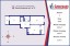 Продажа квартиры Бокситогорская, 27