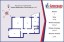 Продажа квартиры Новое Девяткино, Флотская, 7