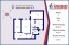 Продажа квартиры Херсонская, 19