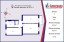 Продажа квартиры Лесной, 59к4