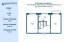 Продажа квартиры Альпийский, 23 к. 1