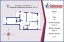 Продажа квартиры Колпино, Береговая, 28к4