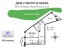Продажа квартиры Фермское, 32 литер А