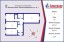 Продажа квартиры Металлострой, Железнодорожная, 1