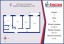 Продажа квартиры Просвещения, 104