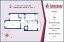 Продажа квартиры Суздальское, 22к4