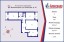 Продажа квартиры Металлострой, Богайчука, 24
