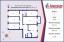 Продажа квартиры Комендантский, 31к3
