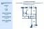 Продажа квартиры Кораблестроителей, 16 к. 3