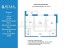 Продажа квартиры Композиторов, 12 литер Б