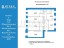 Продажа квартиры Пушкинская, 14