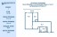 Продажа квартиры Александра Грина, 1к1