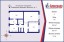 Продажа квартиры Ломоносов, Красного Флота, 1
