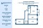 Продажа квартиры Ланское, 14 к. 1