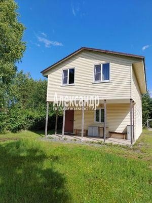 Продажа загородного дома Береза-2, Прохладная
