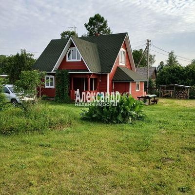 Продажа загородного дома Льзи