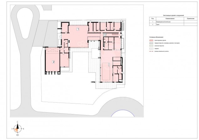 Продажа загородного дома Жуковка