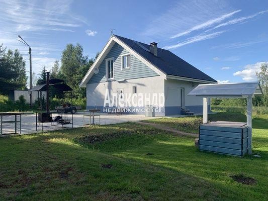 Продажа загородного дома Электрик, Тихий