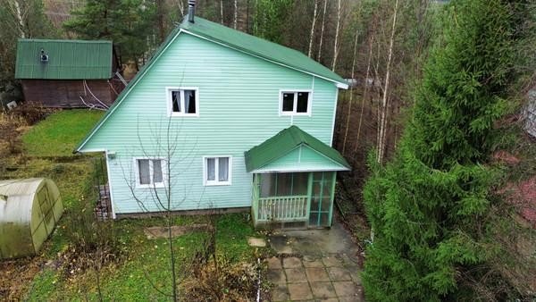 Продажа загородного дома Бор