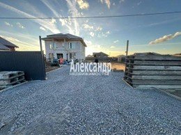 Разметелево, 2055