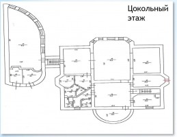 Бородки