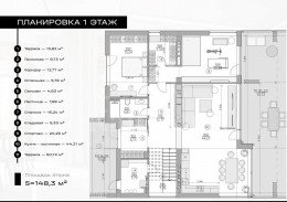 Красногорск, Нахабино, Усадьба