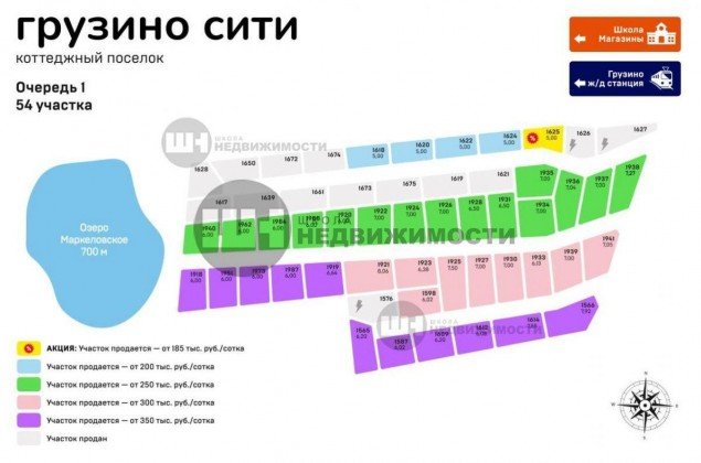 Продажа земельного массива Никитилово