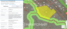 Территория предприятия Шушары