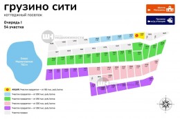Никитилово