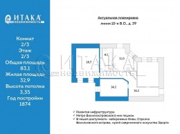 10-я В.О., 39